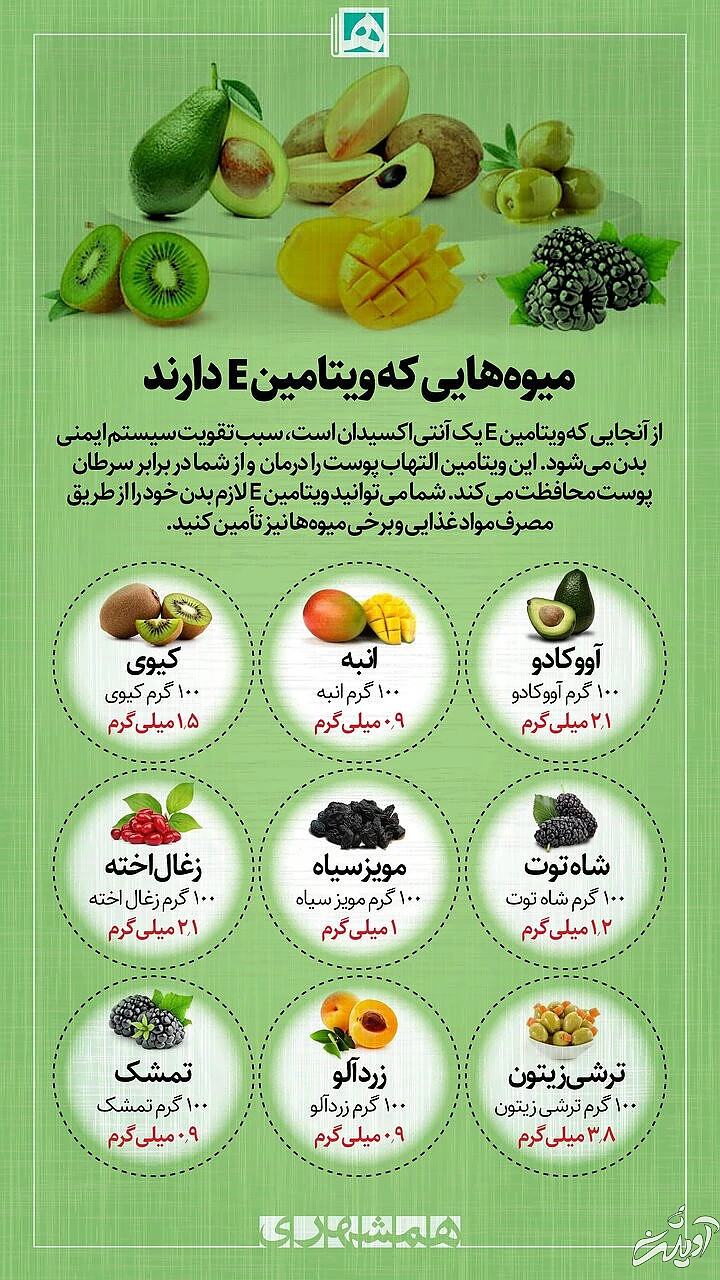 چه میوه هایی ویتامین E دارند